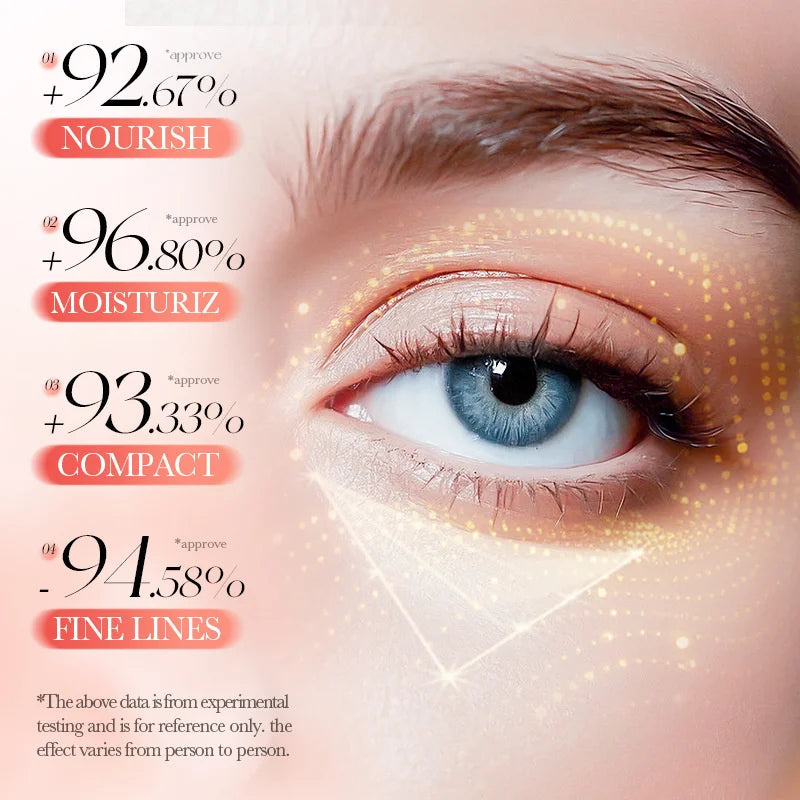 Collagen Wrinkle Remove Eye Cream