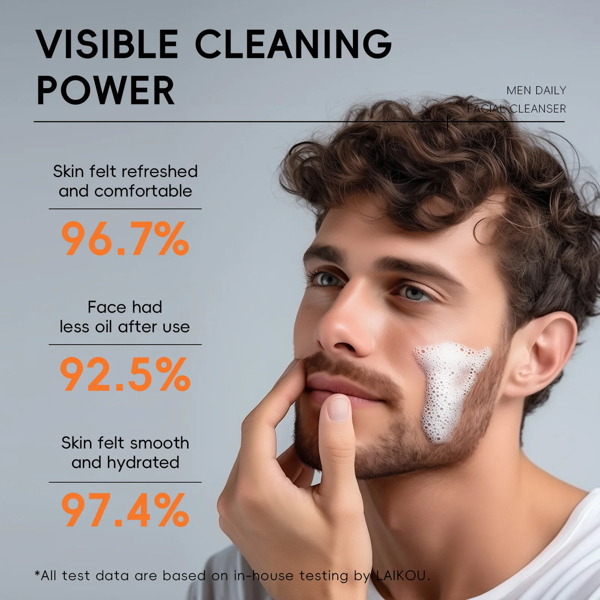 Sulfur Oil-Control Cleanser