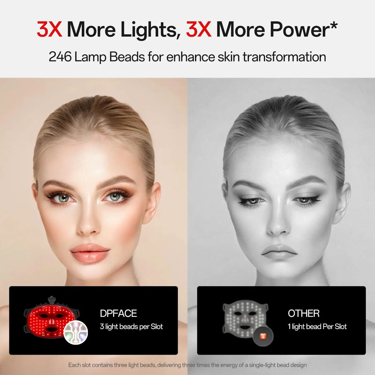 Red Light LED Face Mask