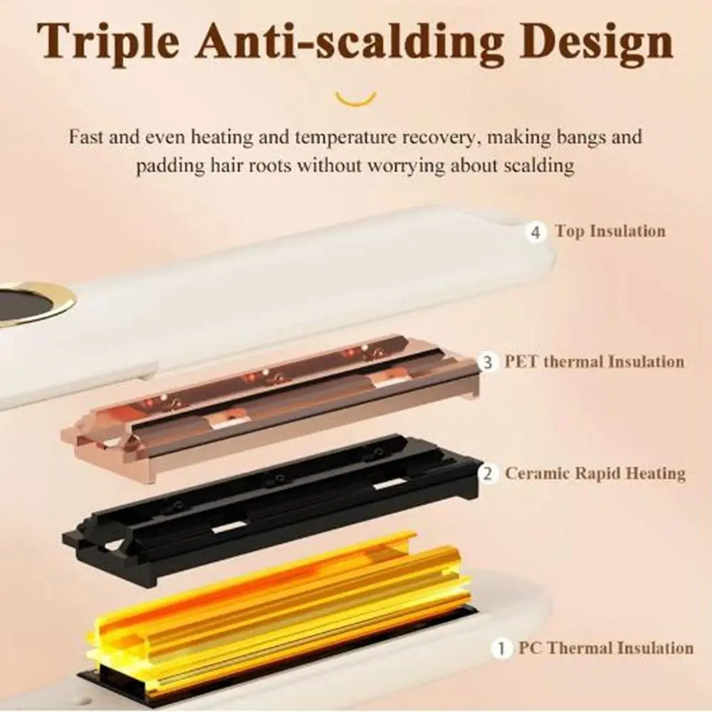 12-Level Ceramic Hair Straightener