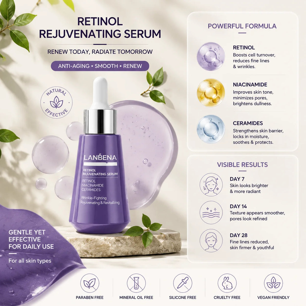 LANBENA Retinol Rejuvenating Serum