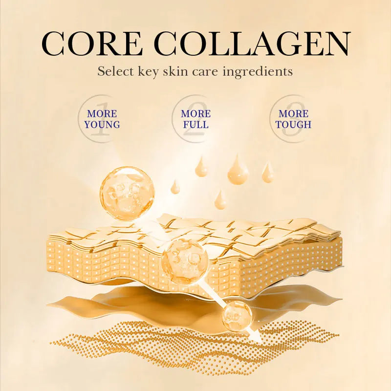 SADOER Collagen Anti-Wrinkle Cleanser