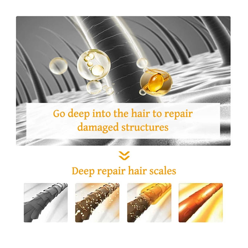 PURC Argan Hair Repair Serum